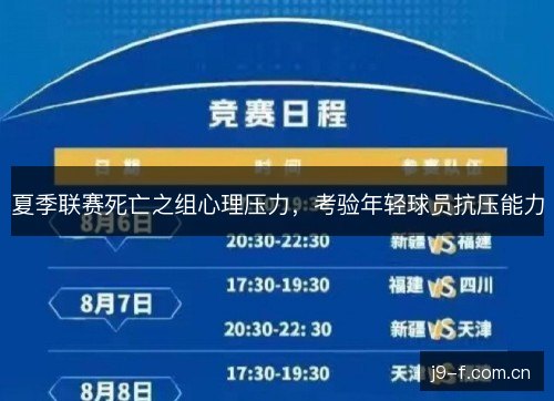 夏季联赛死亡之组心理压力，考验年轻球员抗压能力